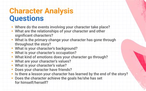 How to Write a Characterization Essay: Unlocking the Secrets of Character Analysis and Beyond